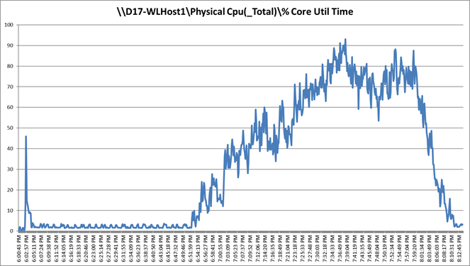 Related image, diagram or screenshot