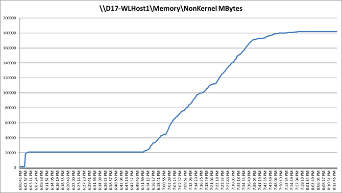 Related image, diagram or screenshot
