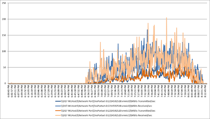 Related image, diagram or screenshot