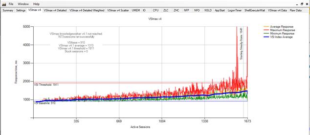 Related image, diagram or screenshot