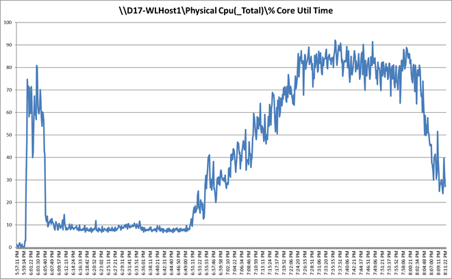 Related image, diagram or screenshot