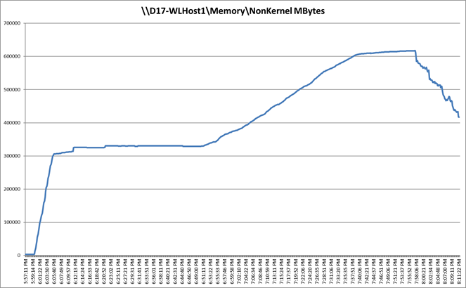 Related image, diagram or screenshot