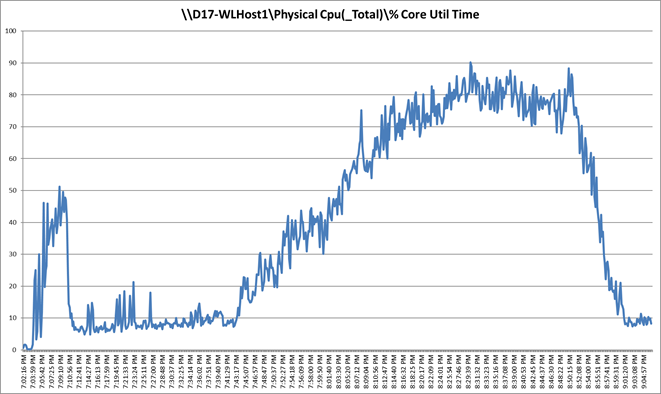 Related image, diagram or screenshot