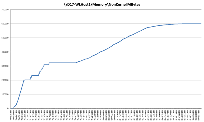 Related image, diagram or screenshot