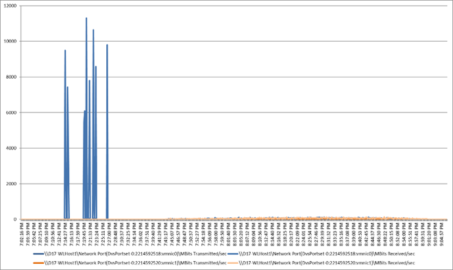Related image, diagram or screenshot