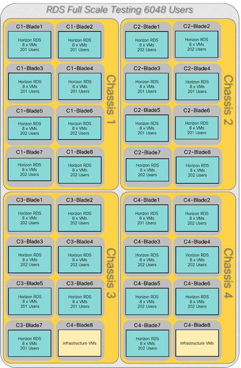 Related image, diagram or screenshot