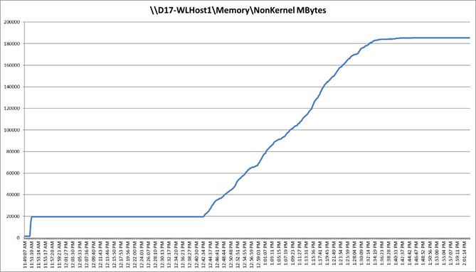 Related image, diagram or screenshot