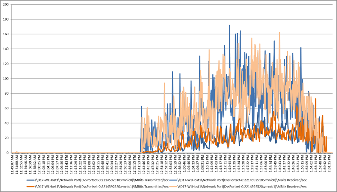 Related image, diagram or screenshot