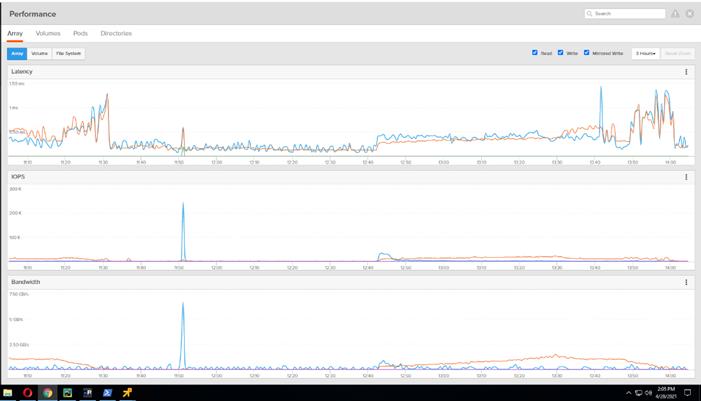 Related image, diagram or screenshot