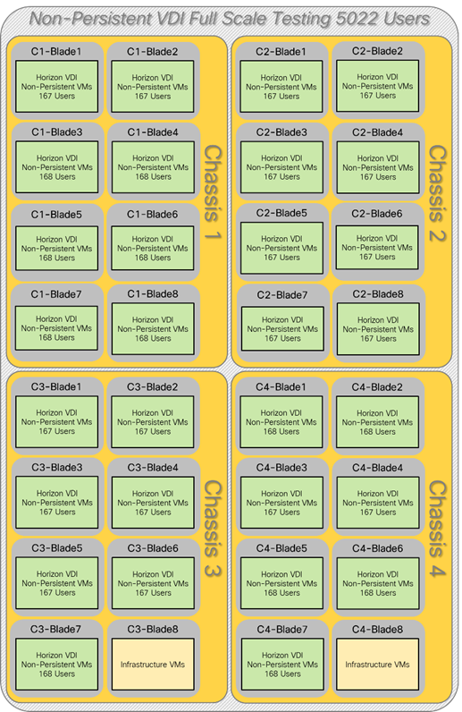 Related image, diagram or screenshot