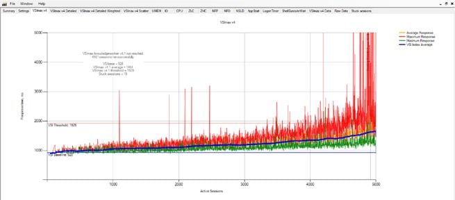 Related image, diagram or screenshot