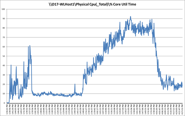 Related image, diagram or screenshot