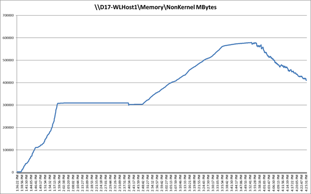 Related image, diagram or screenshot