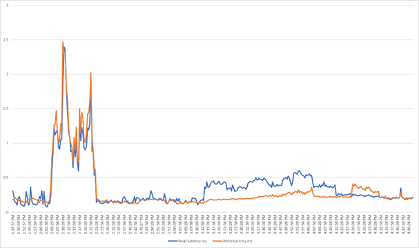 Related image, diagram or screenshot