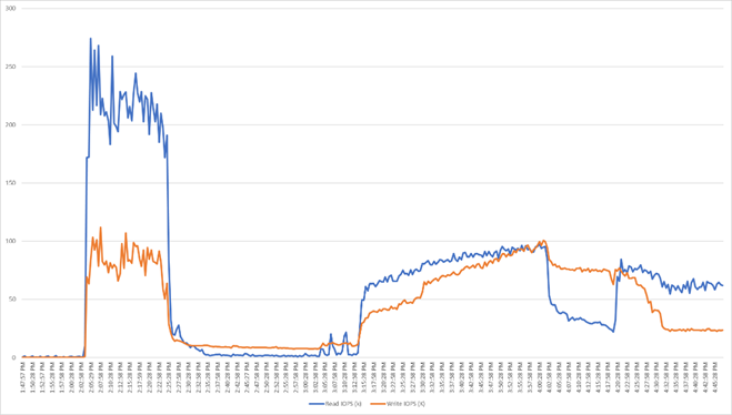 Related image, diagram or screenshot