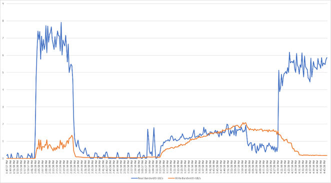 Related image, diagram or screenshot