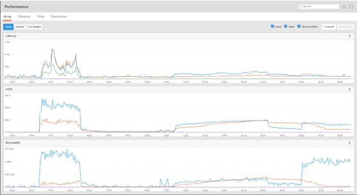 Related image, diagram or screenshot