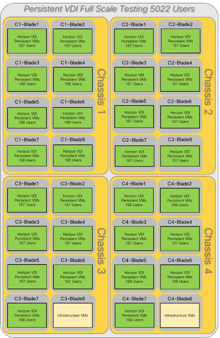 Related image, diagram or screenshot