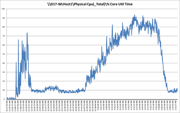 Related image, diagram or screenshot
