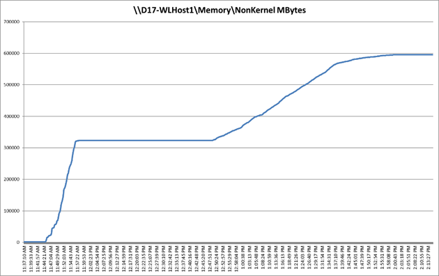 Related image, diagram or screenshot