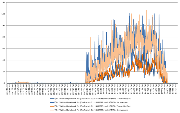Related image, diagram or screenshot