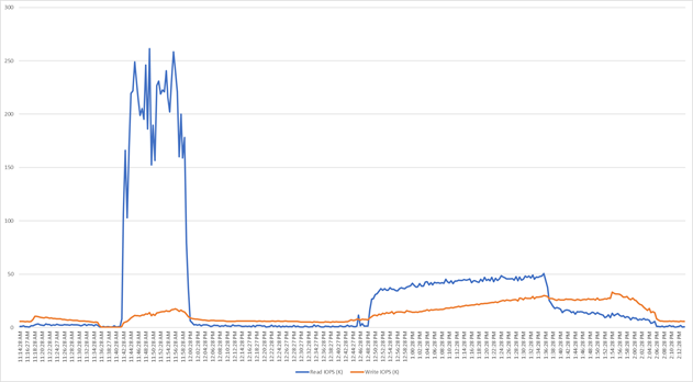 Related image, diagram or screenshot