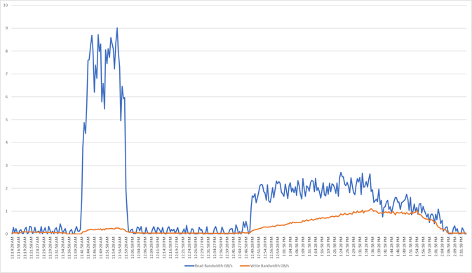 Related image, diagram or screenshot