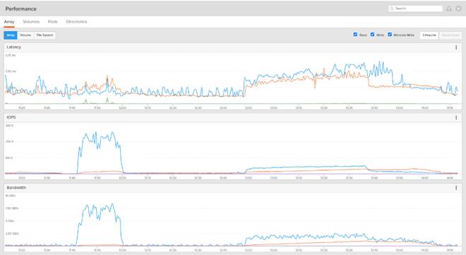 Related image, diagram or screenshot