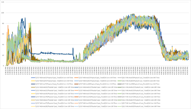 Related image, diagram or screenshot
