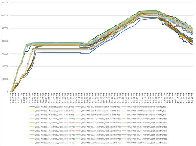 Related image, diagram or screenshot
