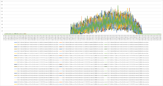 Related image, diagram or screenshot