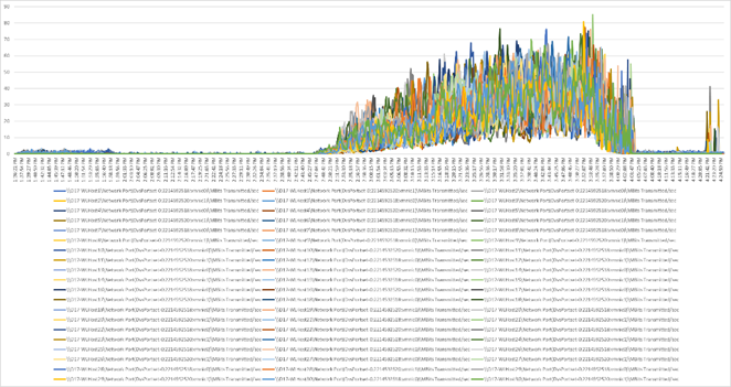 Related image, diagram or screenshot