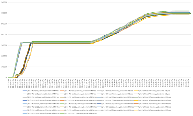 Related image, diagram or screenshot