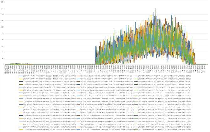 Related image, diagram or screenshot