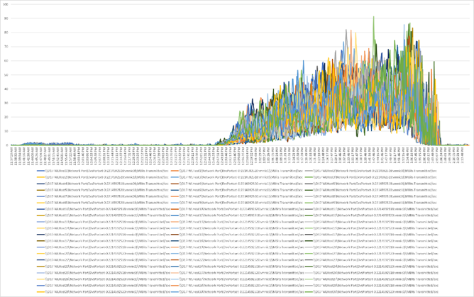 Related image, diagram or screenshot
