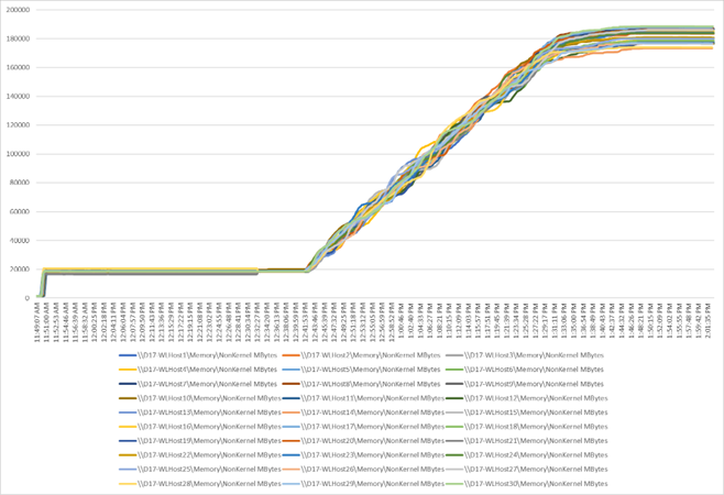 Related image, diagram or screenshot