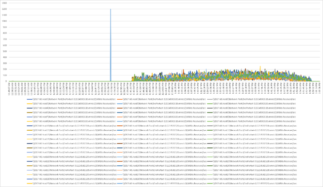 Related image, diagram or screenshot
