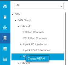 Related image, diagram or screenshot