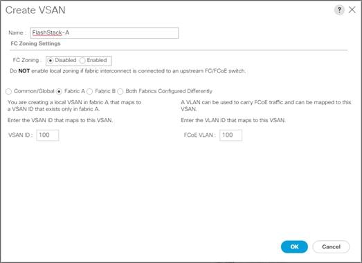 Related image, diagram or screenshot