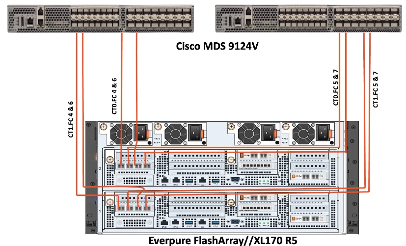 Related image, diagram or screenshot
