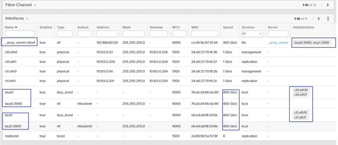Related image, diagram or screenshot