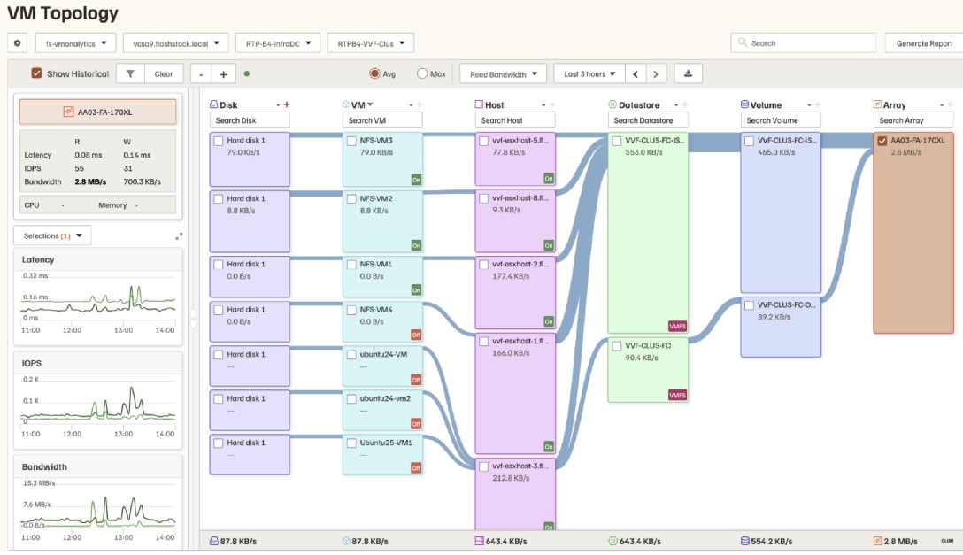 Related image, diagram or screenshot