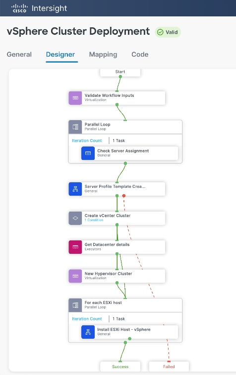 Related image, diagram or screenshot