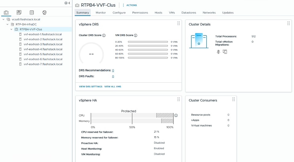 RTPB4-VVF-Clus: ACTIONSSummaryMonitorConfigurePermissionsHostsVMsDatastoresNetworksUpdates1 .G vcsa9.flashstack.local::::::RTP-B4-InfraDCvSphere DRSCluster Details[]) RTPB4-VVF-Clusvvf-esxhost-1.flashstack.localCluster DRS Score iVM DRS Score iTotal Processors:512vvf-esxhost-2.flashstack.local0-20%0 VMsTotal vMotionOvvf-esxhost-3.flashstack.local0 VMsO20-40%Migrations:vvf-esxhost-4.flashstack.local40-60%0 VMsvvf-esxhost-5.flashstack.local60-80%0 VMsvvf-esxhost-6.flashstack.local80-100%0 VMsvvf-esxhost-7.flashstack.localDRS Recommendations: 0DRS Faults:0VIEW DRS SETTINGS VIEW ALL VMSvSphere HACluster ConsumersProtectedCPUResource pools0MemoryvApps050%100%Virtual machines00%CPU reserved for failover:21 %Memory reserved for failover:15 %Proactive HA:DisabledHost Monitoring:EnabledVM Monitoring:Disabled