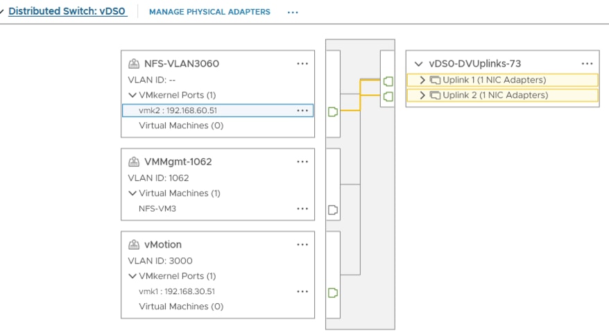 Related image, diagram or screenshot