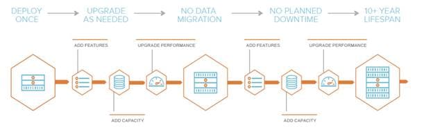 Related image, diagram or screenshot