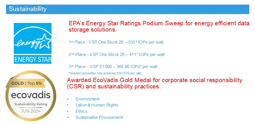 A screenshot of a computer screenAI-generated content may be incorrect.