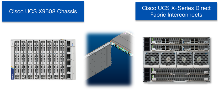 A computer hardware with a few portsAI-generated content may be incorrect.