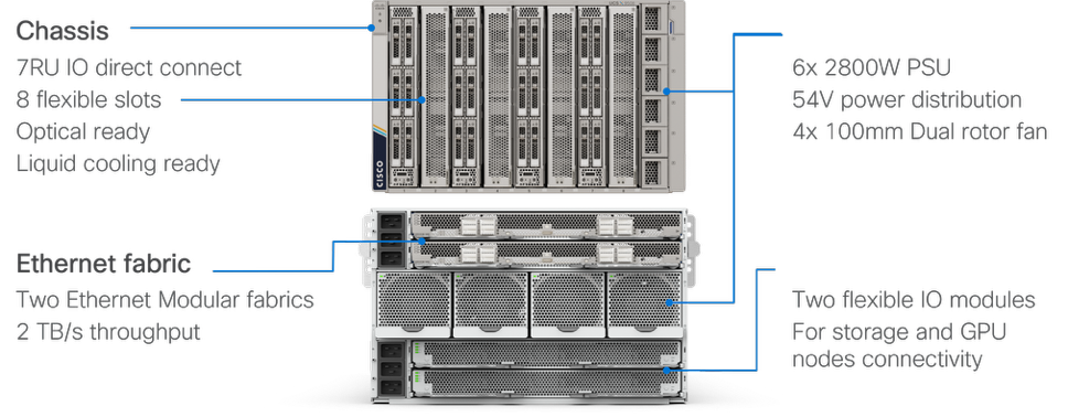 A close-up of a computerAI-generated content may be incorrect.