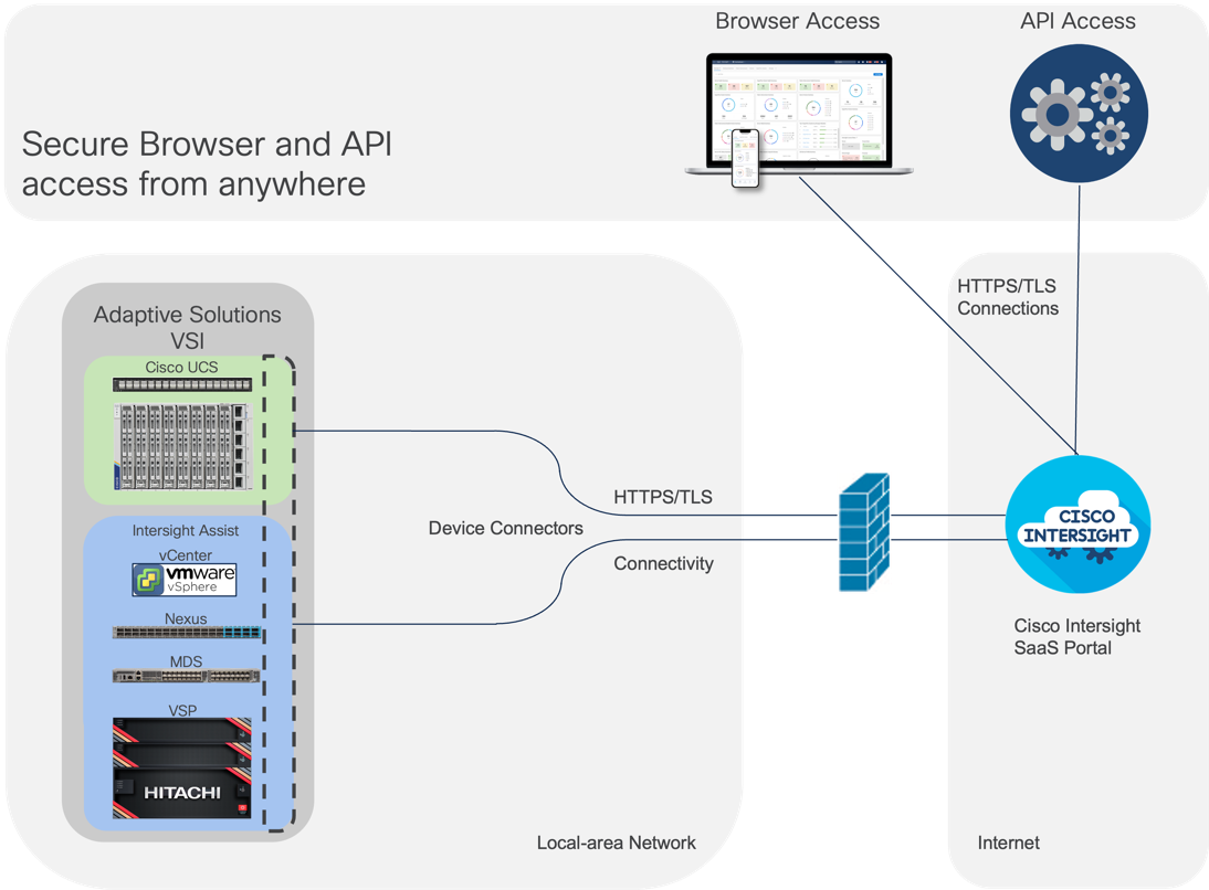 A computer screen shot showing a computerAI-generated content may be incorrect.